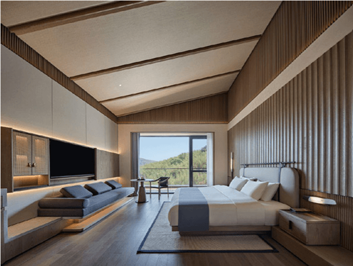 Premium Room Interior
